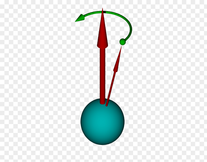 Nucleus Of An Atom Joke Larmor Precession Magnetic Field Nuclear Resonance Spectroscopy PNG