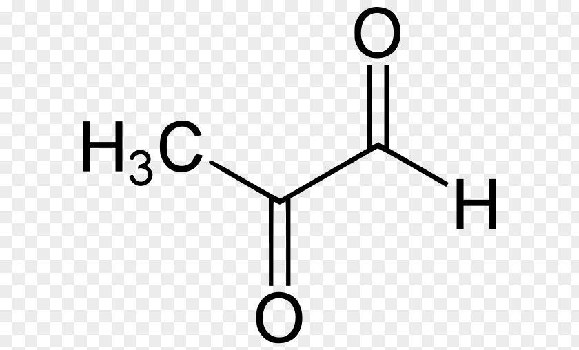 Furfural Ketone 2-Bromopropane Chemistry Methylglyoxal Carbonyl Group PNG