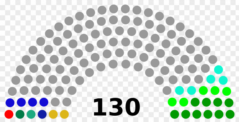 Portugal Gujarat Legislative Assembly Election, 2017 Of The Republic Unicameralism Parliament PNG