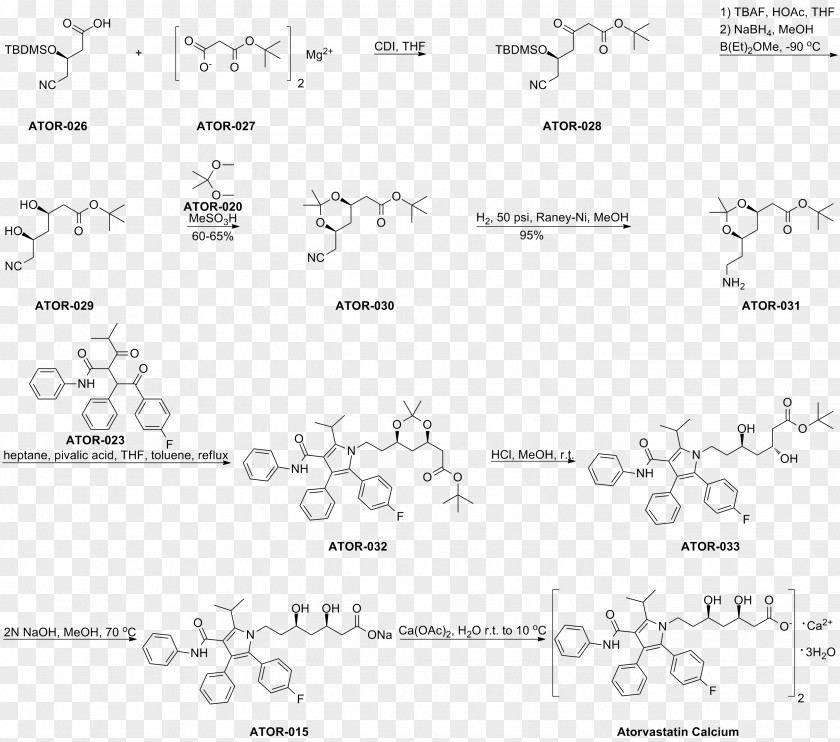 Calcium Atorvastatin Lipitor Hypercholesterolemia Film Coating PNG