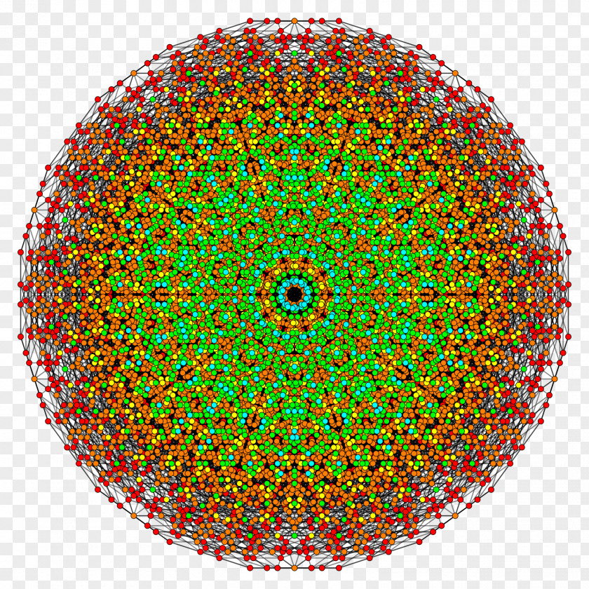 Circle Symmetry Point Organism Pattern PNG