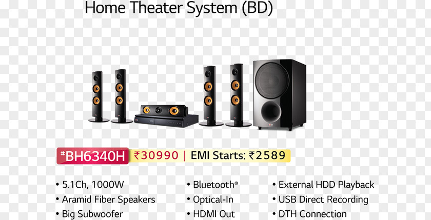 Home Theater System Computer Speakers Blu-ray Disc Systems LG Electronics 5.1 Surround Sound PNG