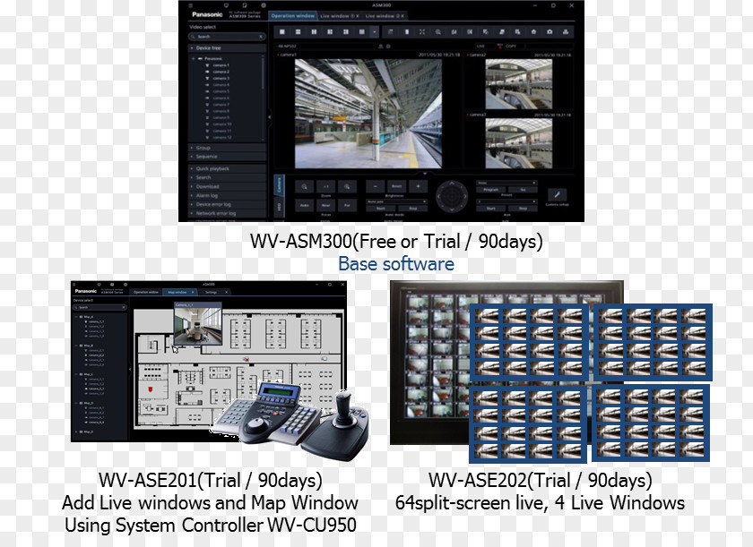 Security Management High Efficiency Video Coding Computer Software System Monitors Panasonic PNG