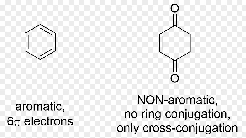 Aromaticity Conjugated System Document Benzoquinone PNG