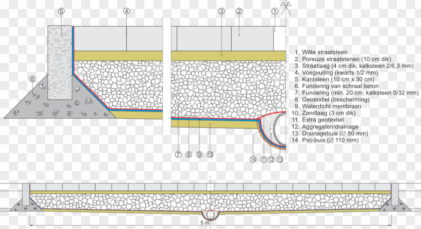 Line Angle Diagram PNG