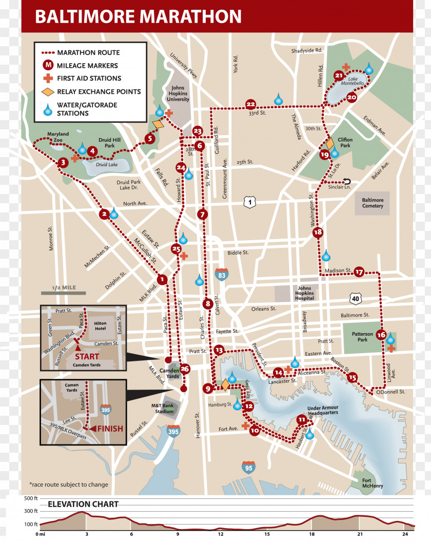 Map Baltimore Marathon Inner Harbor Federal Hill PNG