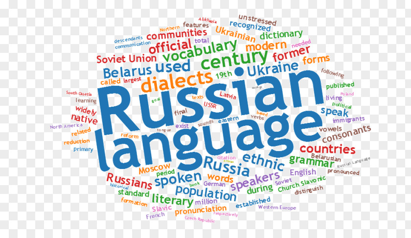 Learn Languages Russian Language Acquisition Learning Simple English Wikipedia PNG