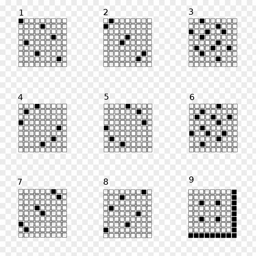 Square Twist Pattern Vedic Mathematics Digital Root PNG