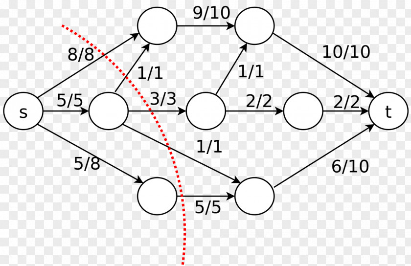 Circle Drawing Angle PNG