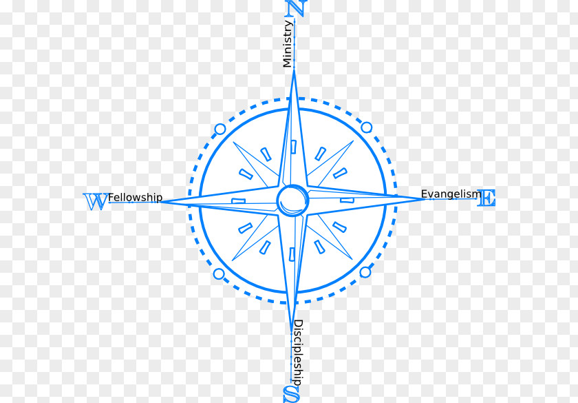 Religious Compass Clip Art Rubber Stamp PNG