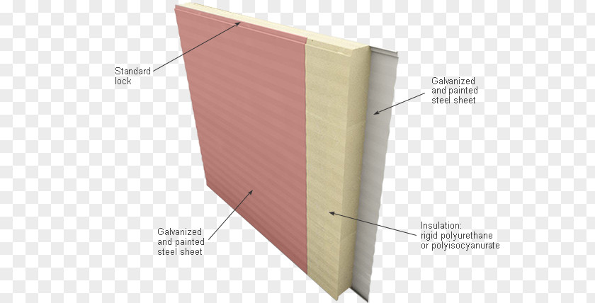 Wall Material Polyurethane Polyisocyanurate Sandwich Panel Plywood PNG