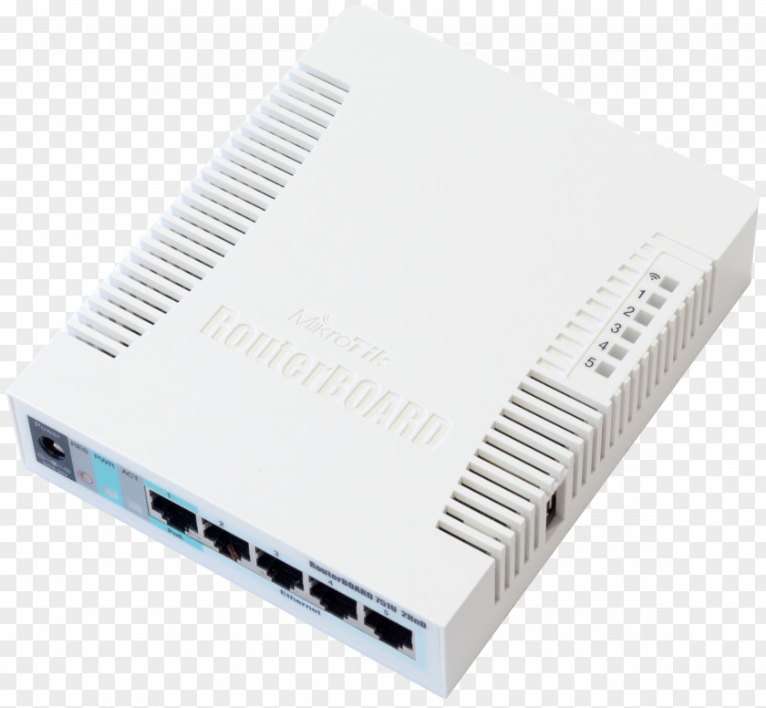 Ihs Router MikroTik Wireless Access Points Computer Network Wi-Fi PNG