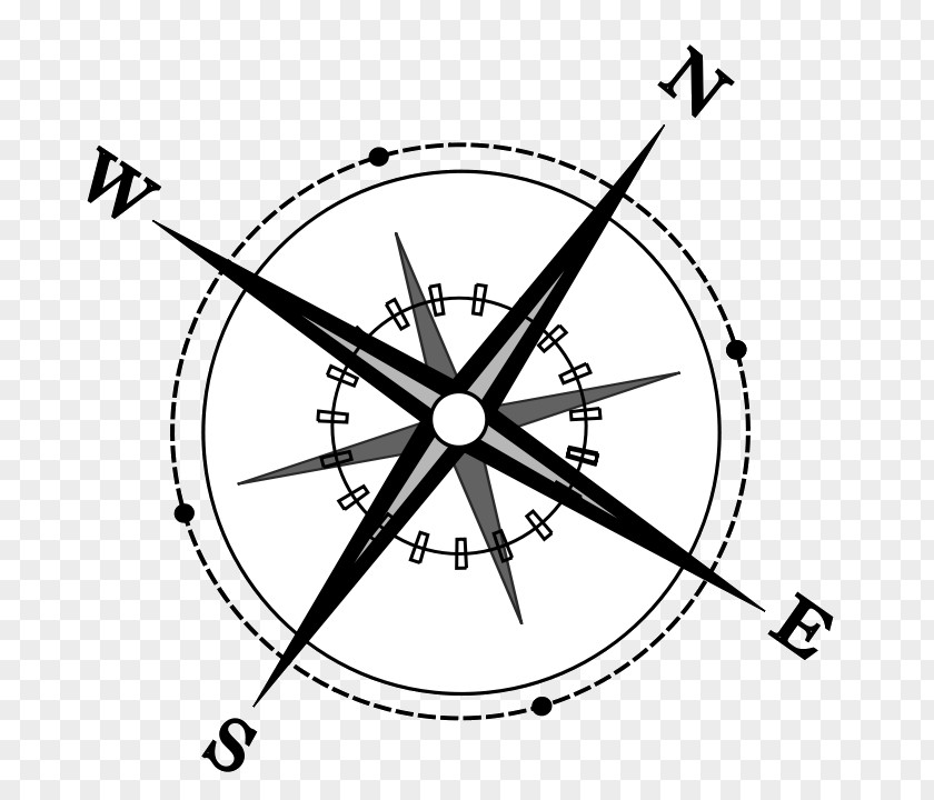 Compas Compass German North Clip Art PNG