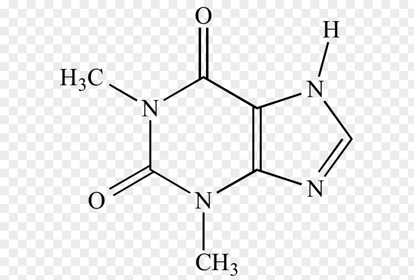 Organic Chemistry Coffee Substitute Caffeine Theobromine PNG