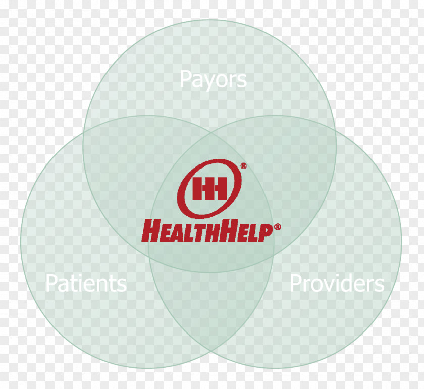 Plain Circle HealthHelp Brand Logo PNG