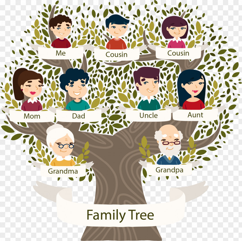 A Family Tree Quotation Grandparent Genealogy PNG