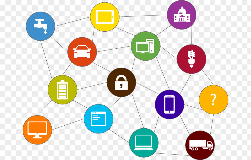 Industrial Revolution Fourth Industry 4.0 Accenture Internet Of Things PNG