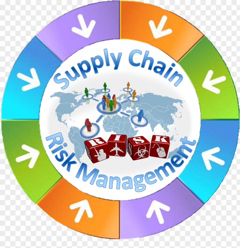 Risk Supply Chain Management PNG