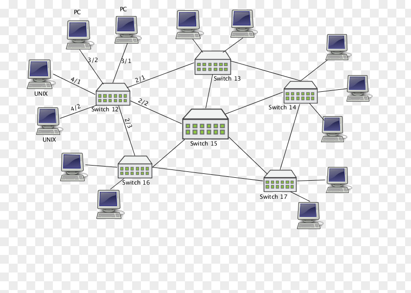 Data Network Computer Electronic Component Electronics PNG
