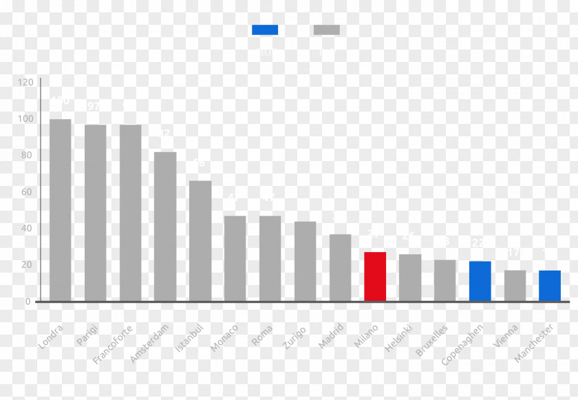 Annual Summary Logo Document Line PNG