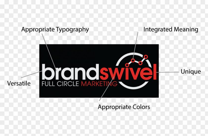 Design Logo Product Brand PNG