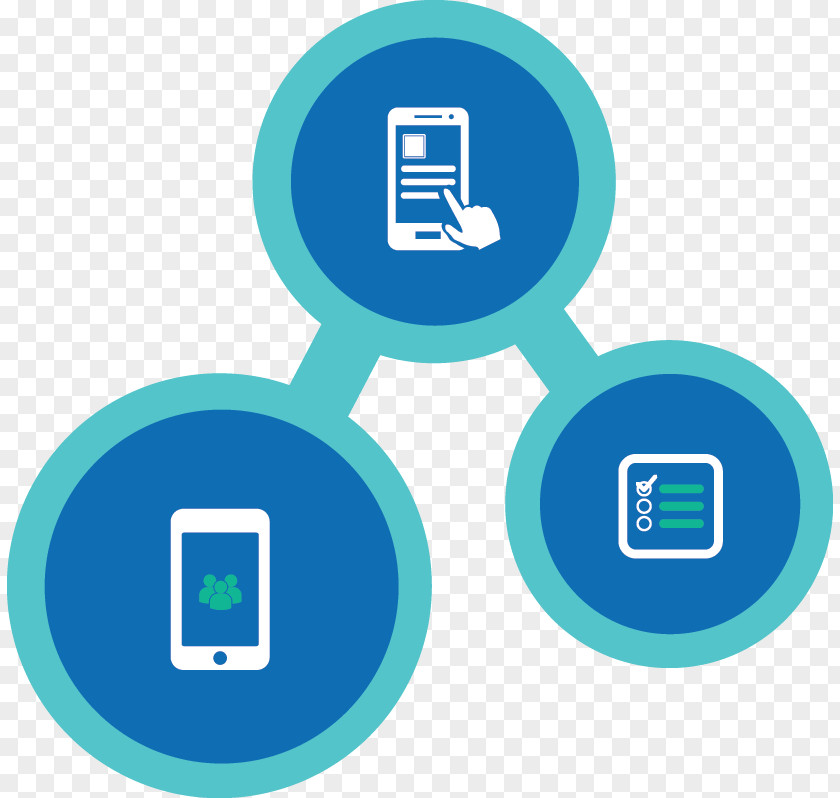 Enterprises Enterprise Mobility Management Mobile Device Handheld Devices Content System PNG