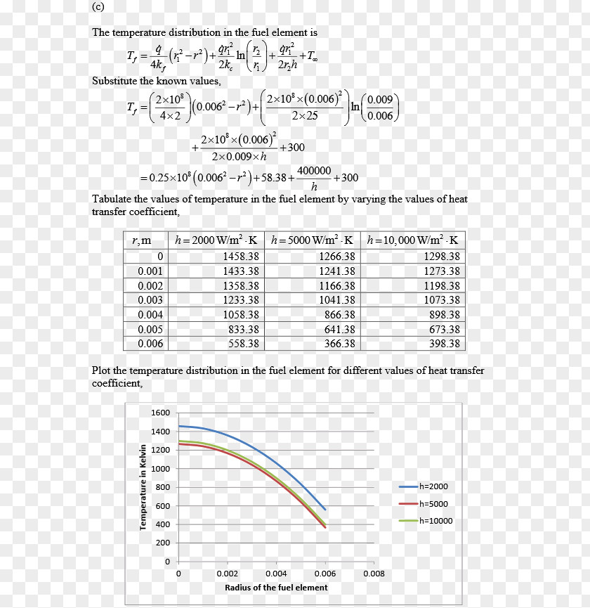 Linear Differential Equation Document Music Line Angle PNG