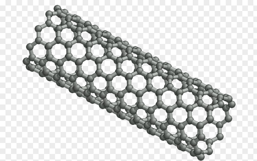 Science Carbon Nanotube Nanocső Nanotechnology Structure PNG