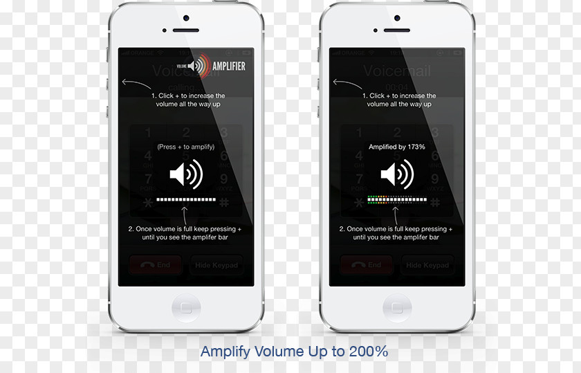 Apple IPhone 5 IOS 8 Loudness Sound PNG