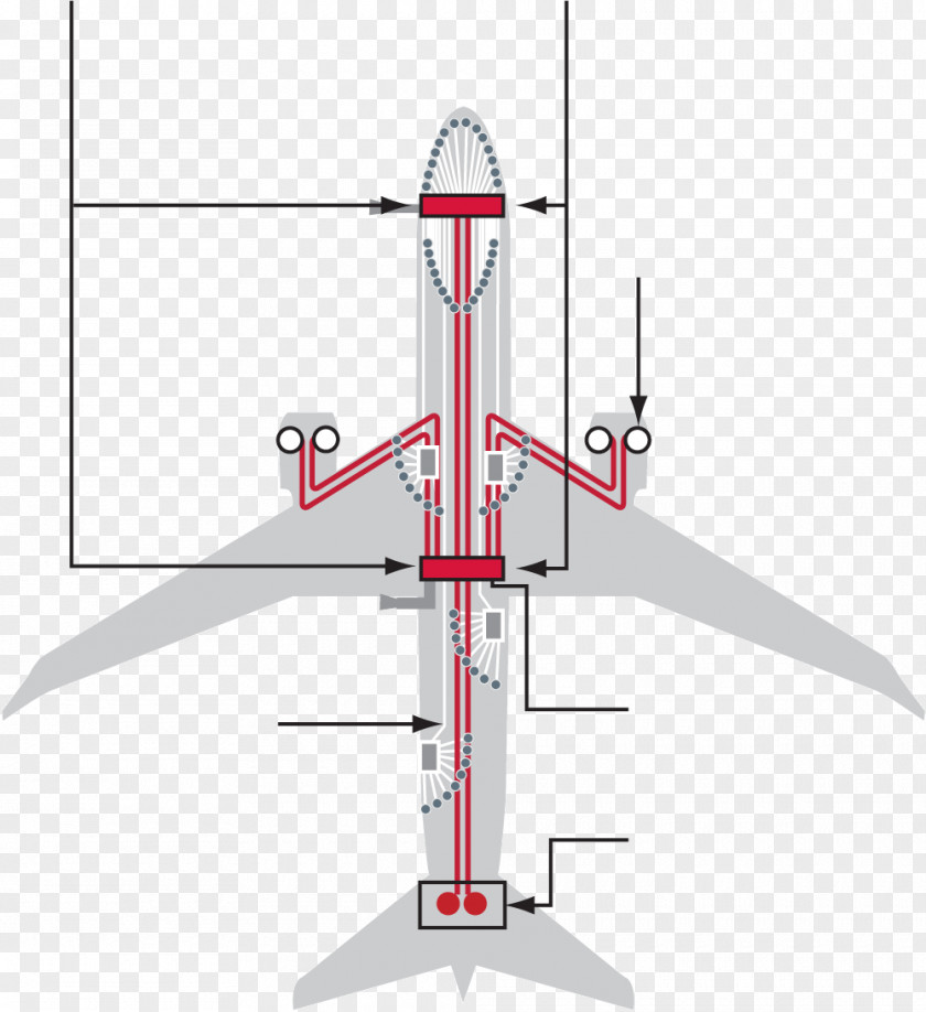 Aircraft Boeing 787 Dreamliner Airplane Diagram Pneumatics PNG