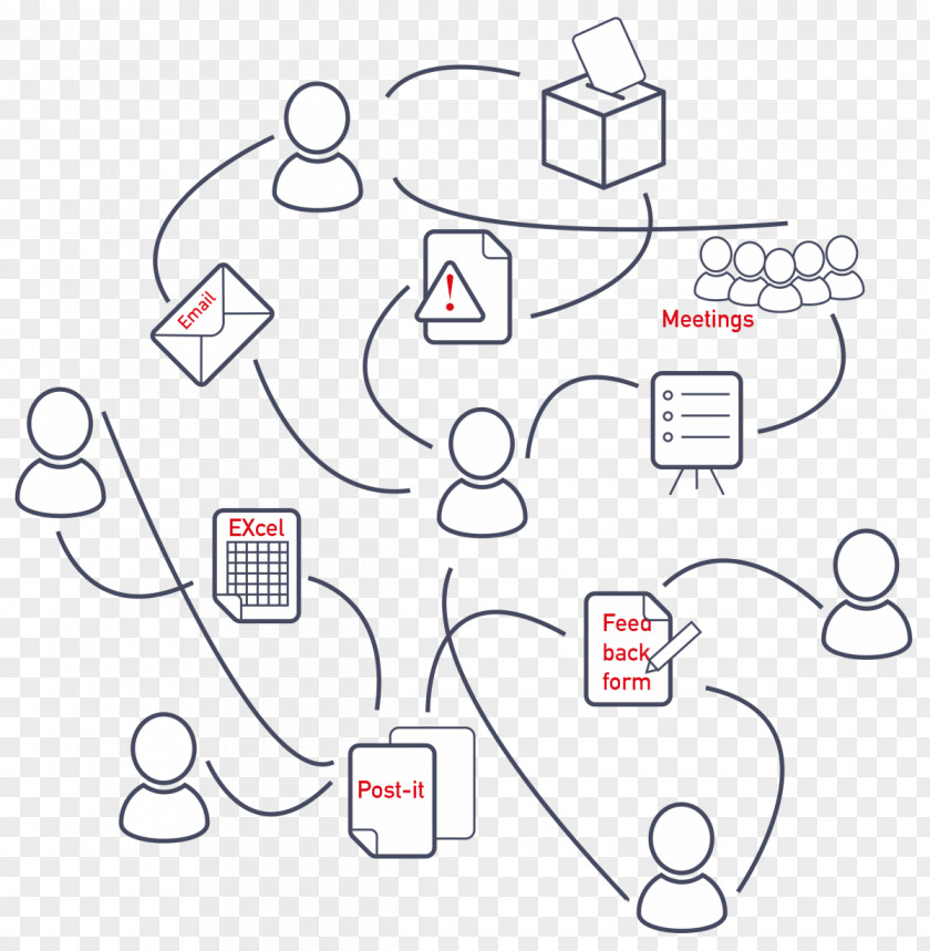 Conditional Formatting Excel Progress Bar Product Design Innovation Technology Idea PNG