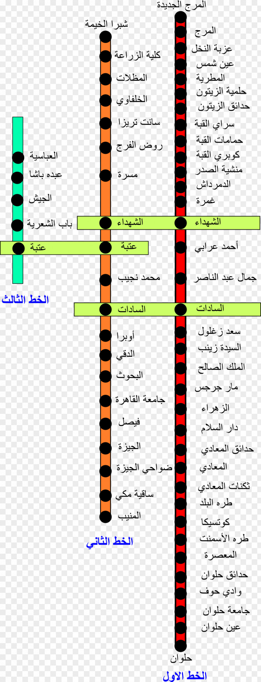 Cairo Metro Line 1 Rapid Transit Commuter Station PNG