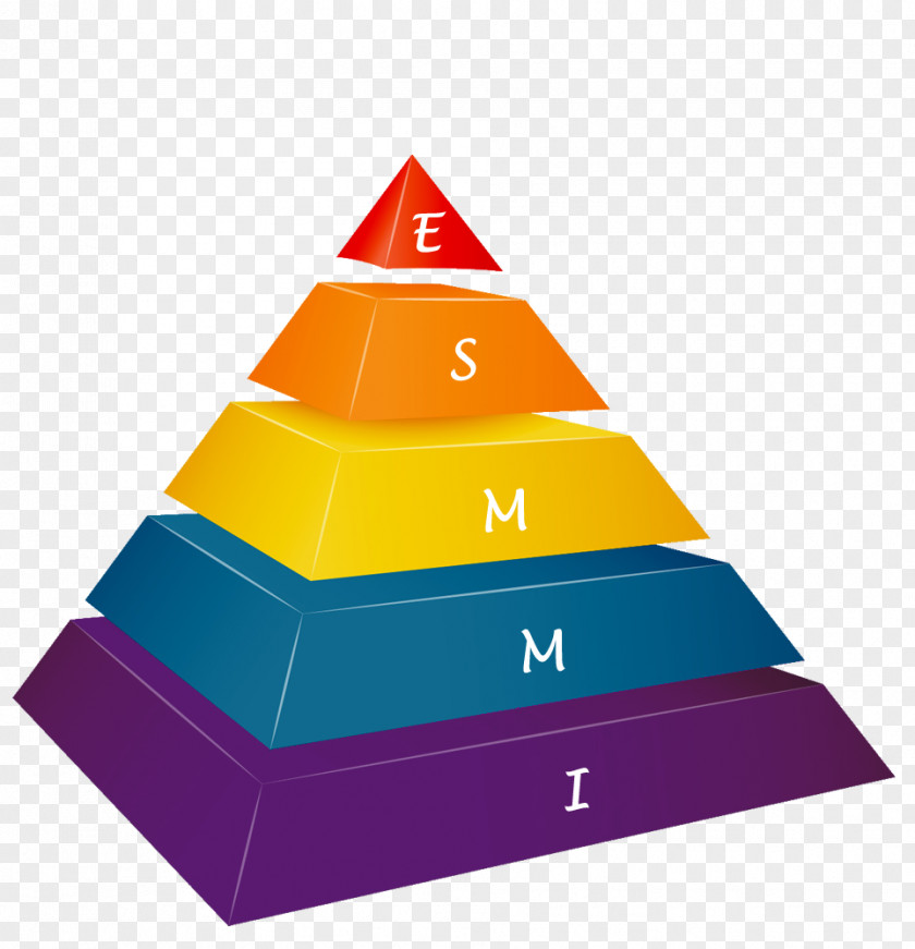 Pyramid 5 Step Royalty-free Stock Photography Clip Art PNG