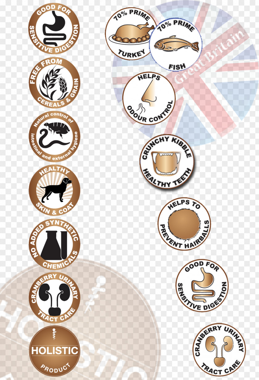 100-natural Pantry Dog Food Organic Cat PNG
