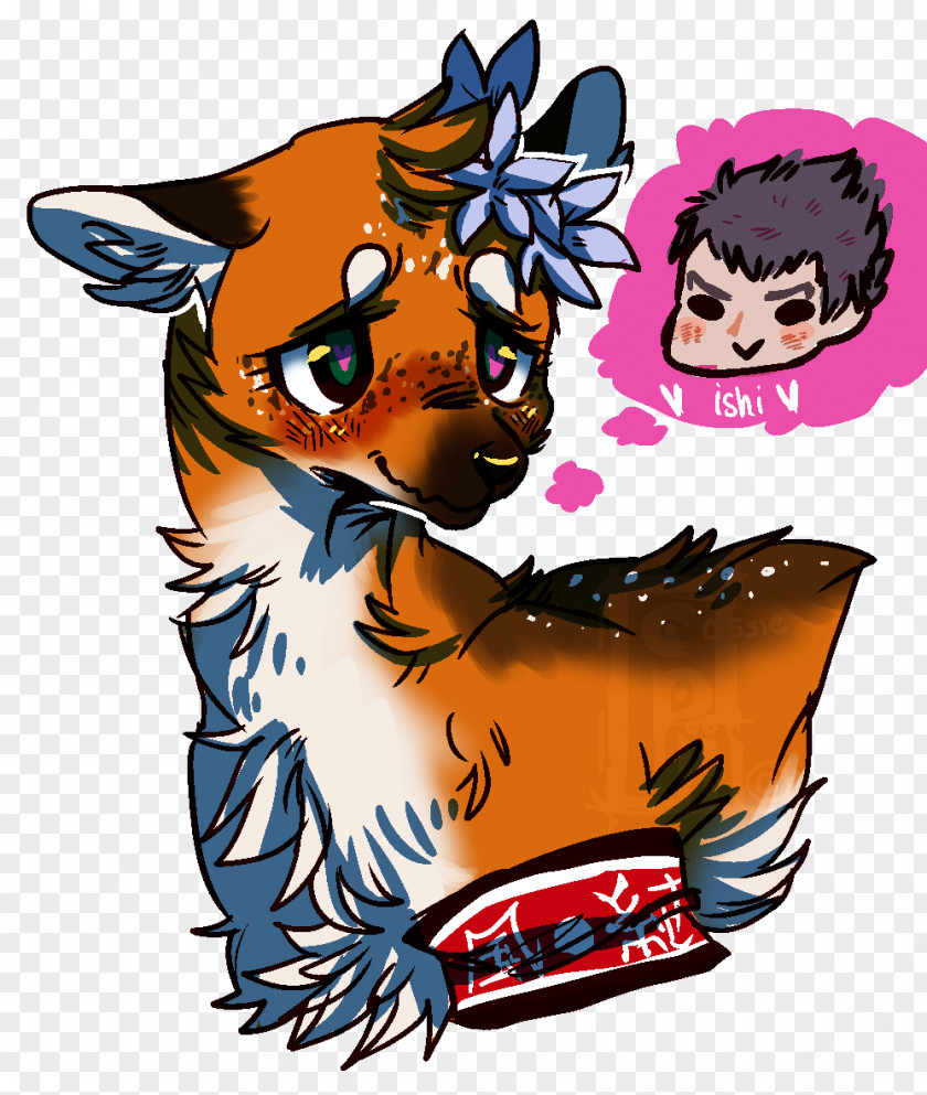 Mascot Fawn Cat And Dog Cartoon PNG