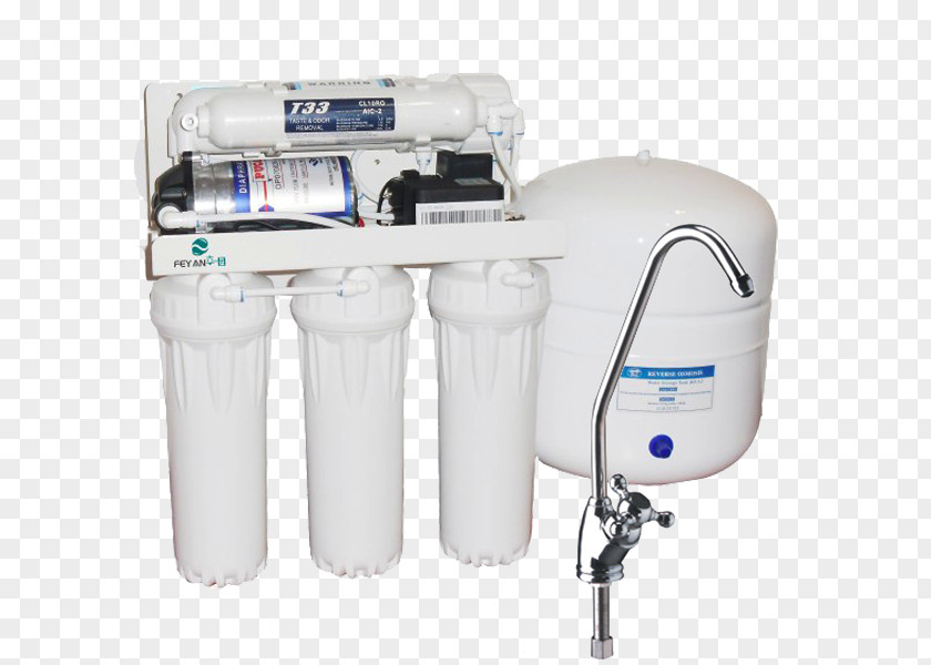 Sand Dust Water Filter Reverse Osmosis Osmoseur PNG