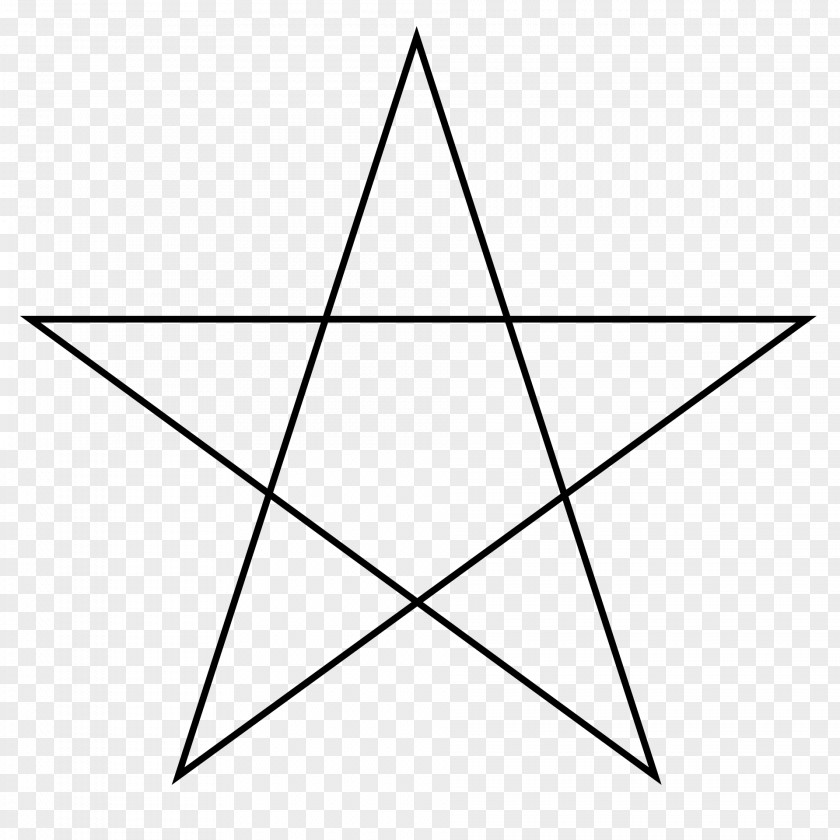 Shape Five-pointed Star Pattern PNG