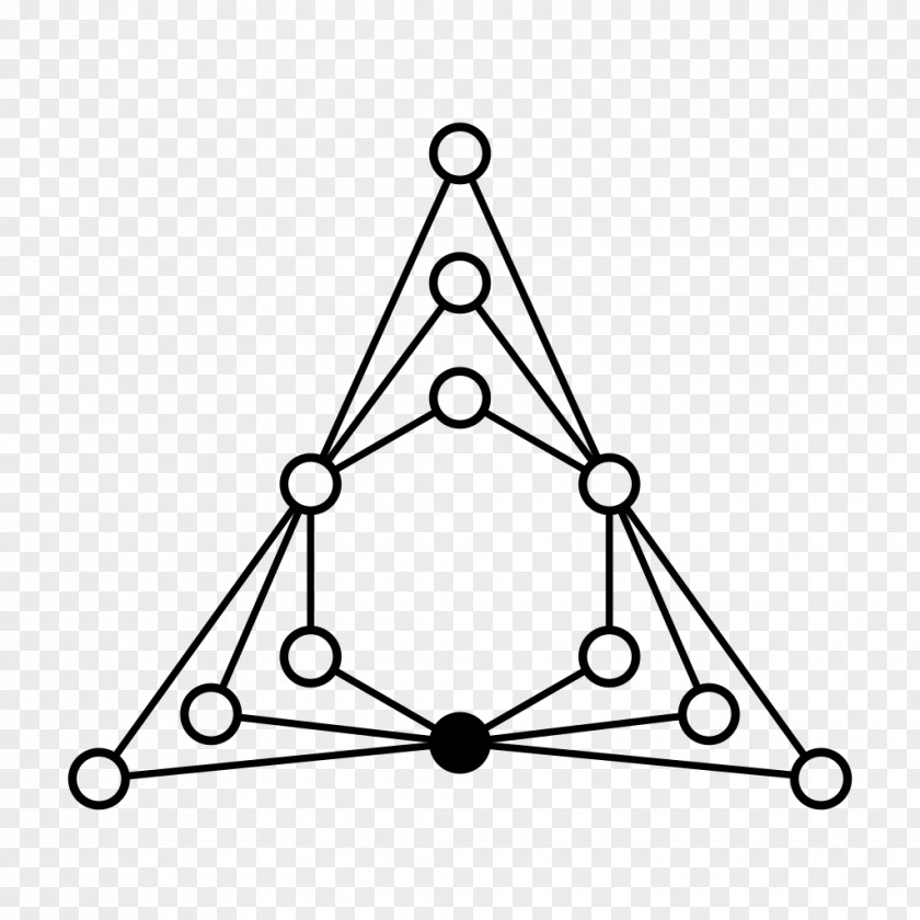 Triangle Sacred Geometry Tree Of Life PNG