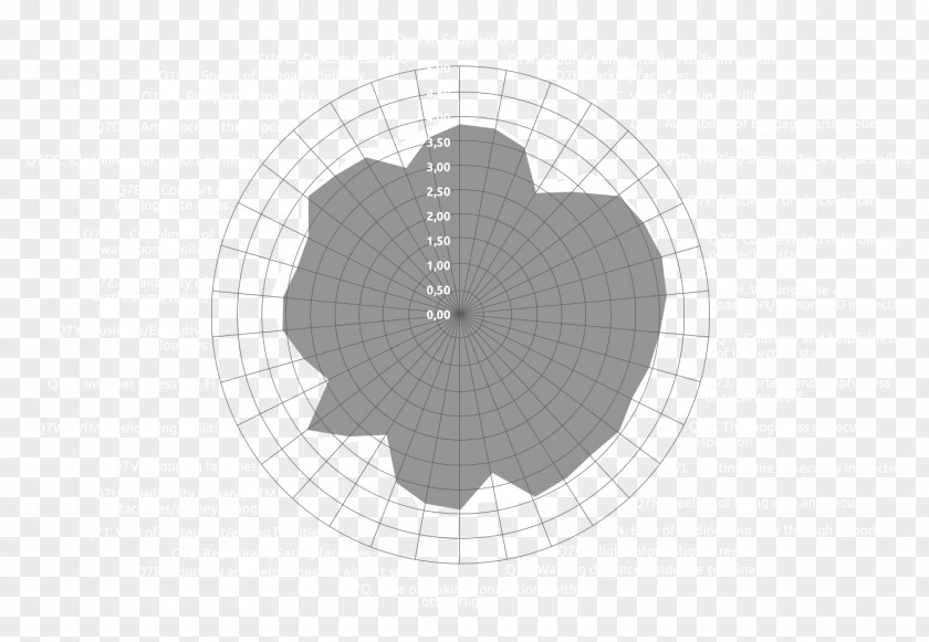 Annual Summary Line Pattern PNG