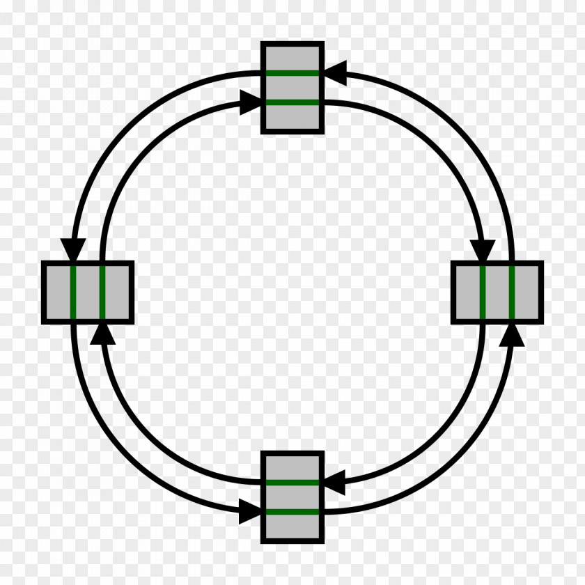 Ring Self-healing Network Topology Computer Local Area PNG