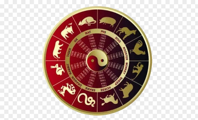 Chinese New Year Zodiac Astrological Sign Astrology Horoscope PNG