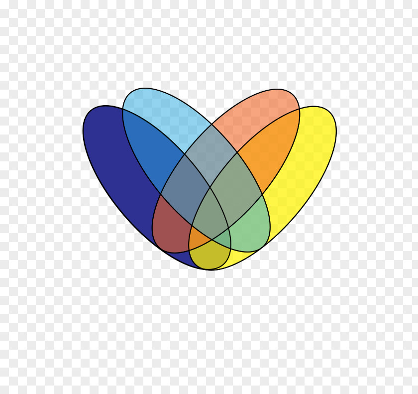 Remix Venn Diagram Wikimedia Commons Circle Clip Art PNG