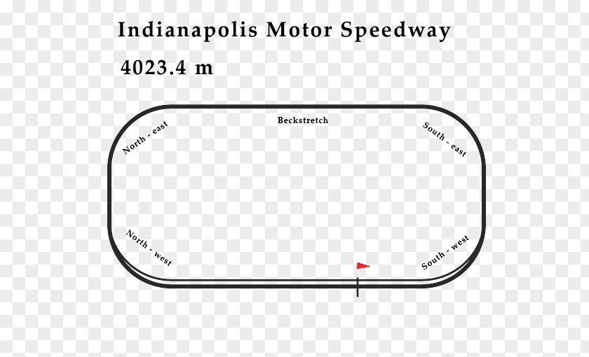 Car Indianapolis Motor Speedway 1950 500 PNG