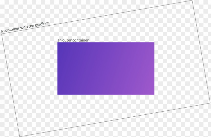 Gradient Brand Linearity PNG Linearity, Effect clipart PNG
