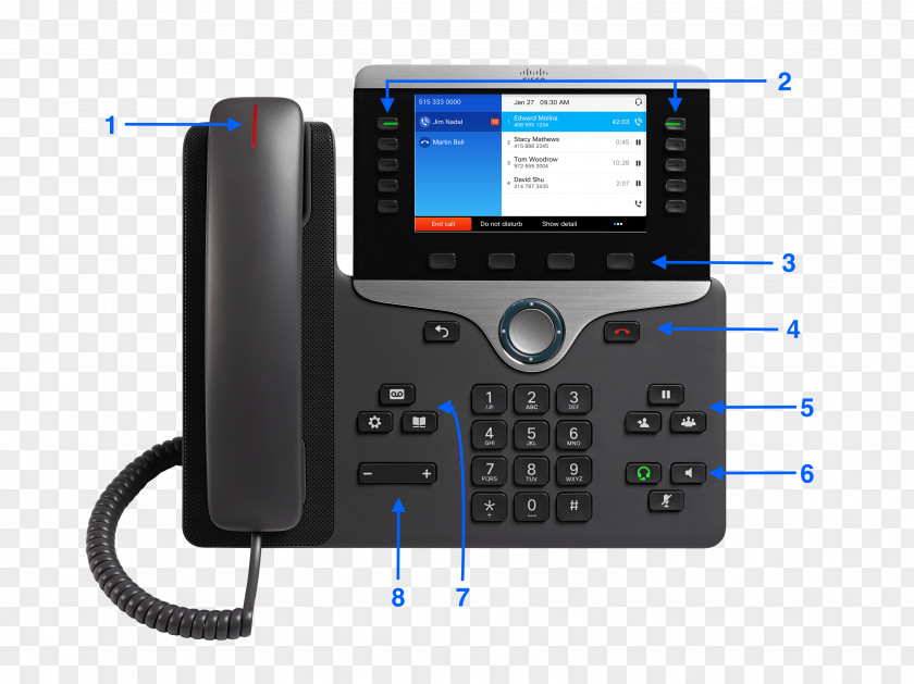 Cisco Anyconnect Icon VoIP Phone 8851 8841 Voice Over IP Telephone PNG