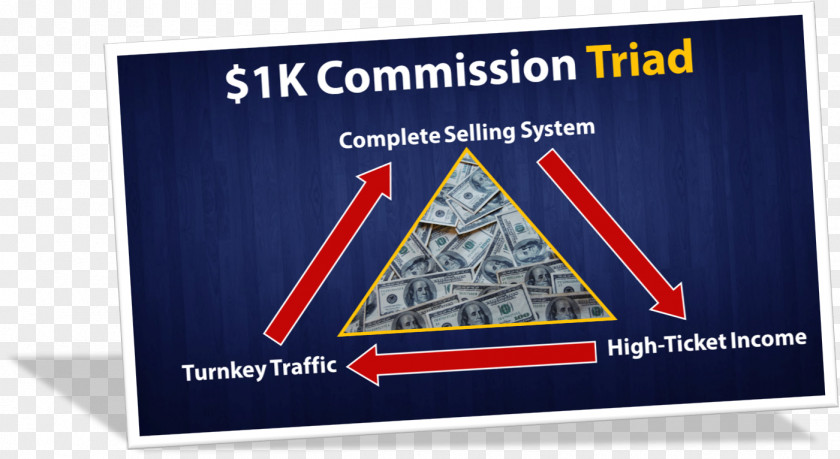 Sales Commission Display Advertising Kit Elliott Passive Income PNG