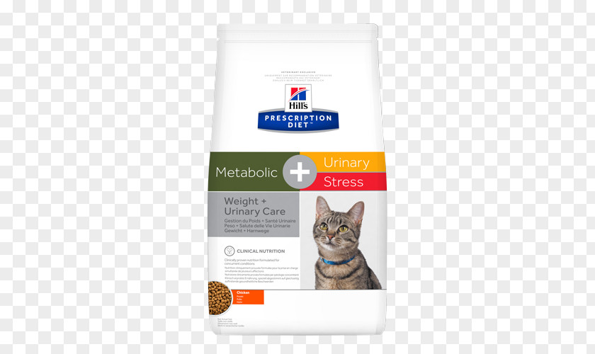 Cat Food Hill's Pet Nutrition Dog Felidae PNG