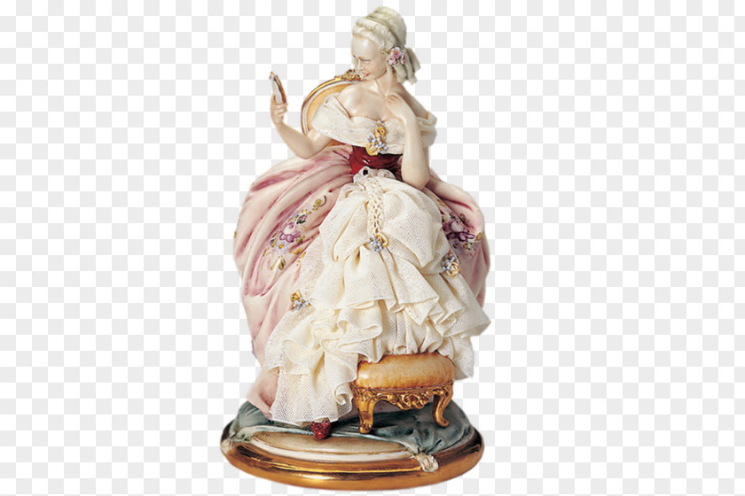 Sitzendorf Dresden Porcelain Figurine Volkstedt PNG