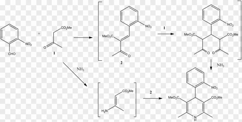 Synth Schiff Base Chemical Synthesis Chemistry Aldol Condensation Coordination Complex PNG