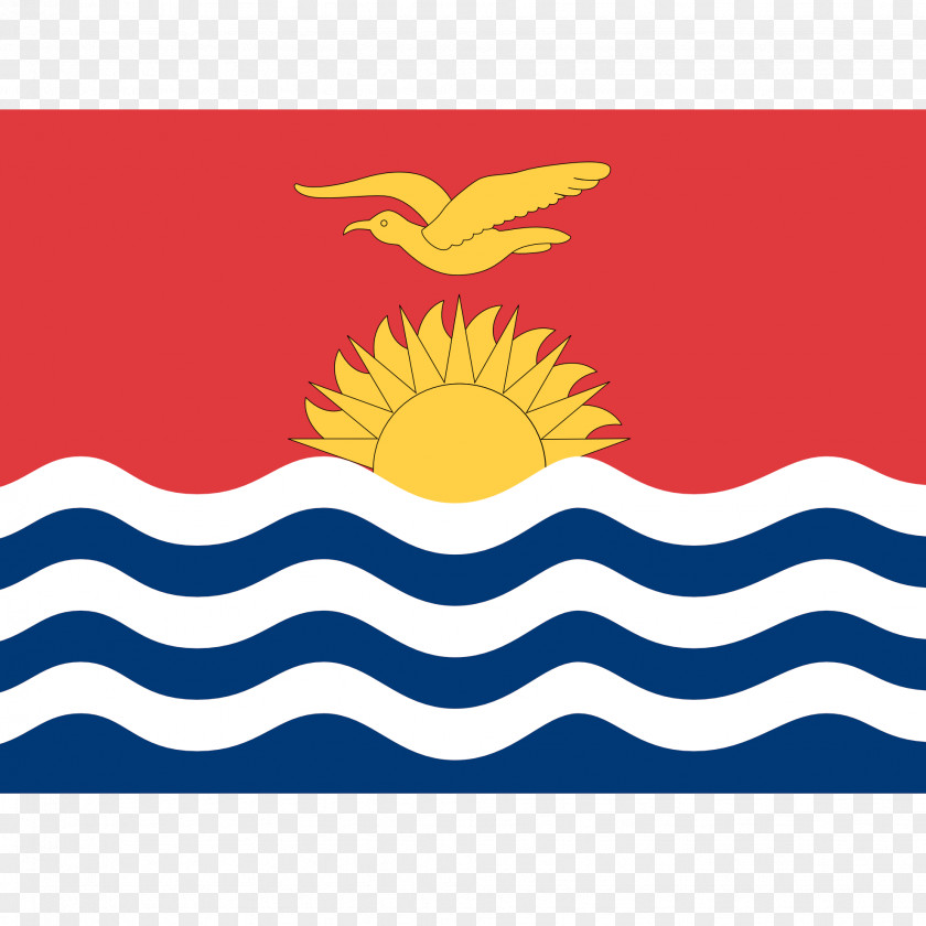 Flag Of Kiribati National Vanuatu PNG